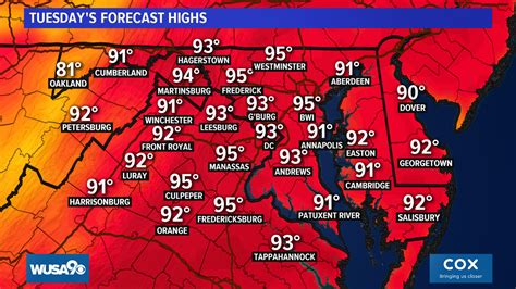 dc weather past 2 weeks.